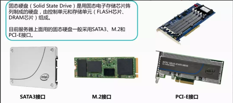 服务器是什么？服务器硬件有哪些？服务器硬件基础知识大全