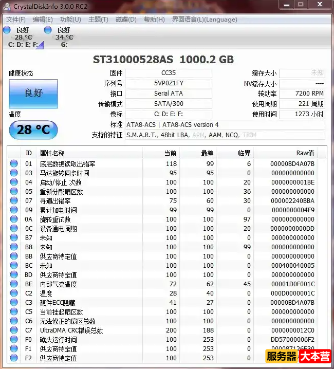 硬盘检测工具CrystalDiskInfo