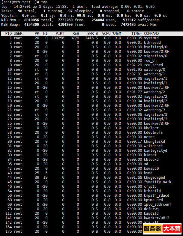Linux操作系统查看CPU信息命令