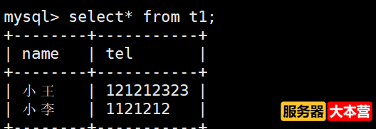 Linux系统之MySQL数据库基础知识