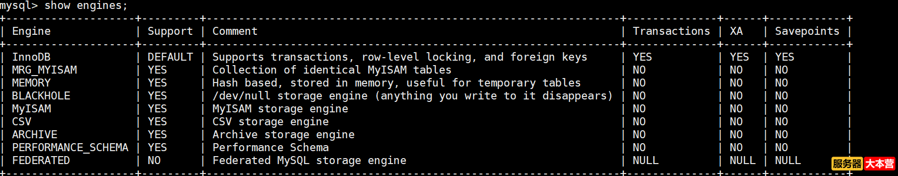 Linux系统之MySQL数据库基础知识